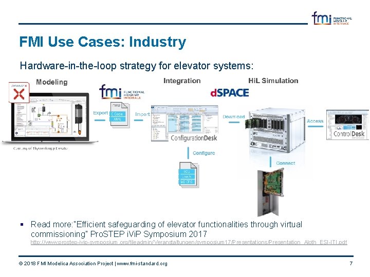 FMI Use Cases: Industry Hardware-in-the-loop strategy for elevator systems: § Read more: “Efficient safeguarding