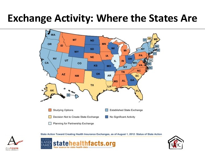 Exchange Activity: Where the States Are 