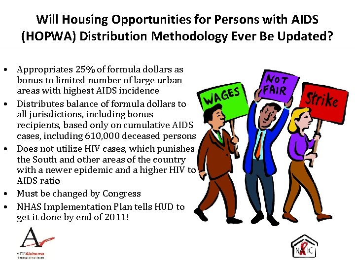 Will Housing Opportunities for Persons with AIDS (HOPWA) Distribution Methodology Ever Be Updated? •