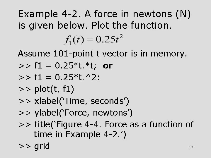 Example 4 -2. A force in newtons (N) is given below. Plot the function.