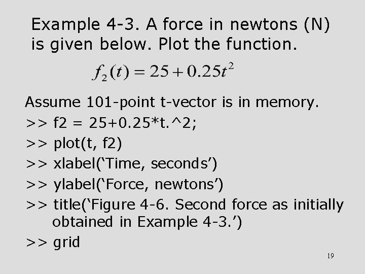 Example 4 -3. A force in newtons (N) is given below. Plot the function.