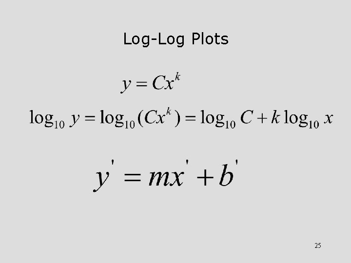 Log-Log Plots 25 