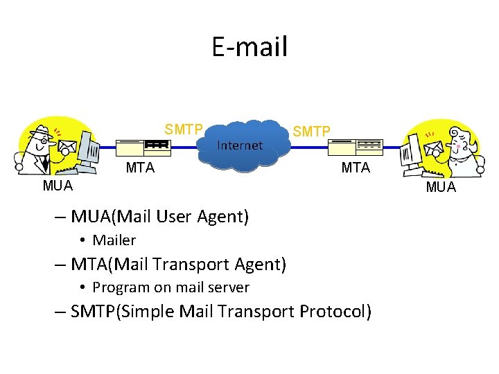 E-mail SMTP Internet MTA SMTP MTA MUA – MUA(Mail User Agent) • Mailer –