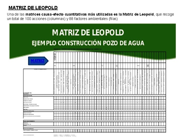 MATRIZ DE LEOPOLD Una de las matrices causa-efecto cuantitativas más utilizadas es la Matriz