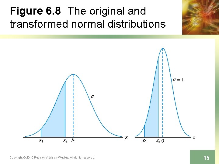 Figure 6. 8 The original and transformed normal distributions Copyright © 2010 Pearson Addison-Wesley.