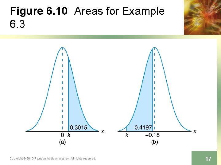 Figure 6. 10 Areas for Example 6. 3 Copyright © 2010 Pearson Addison-Wesley. All