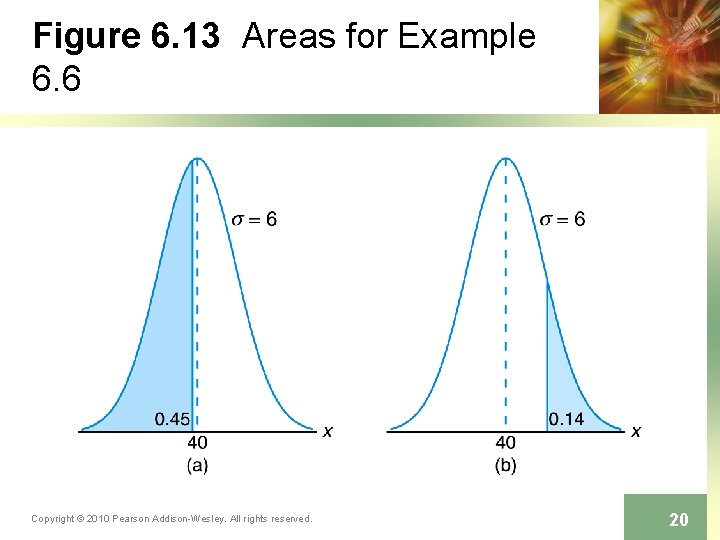 Figure 6. 13 Areas for Example 6. 6 Copyright © 2010 Pearson Addison-Wesley. All