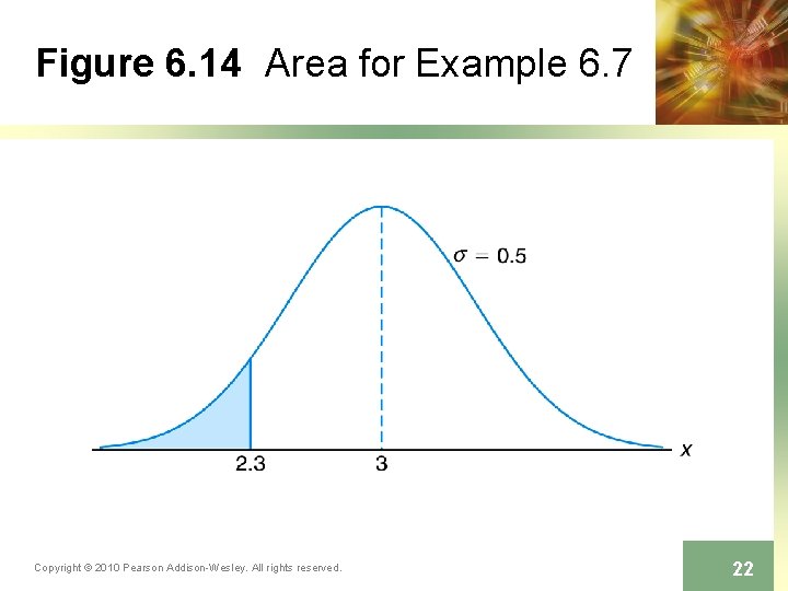 Figure 6. 14 Area for Example 6. 7 Copyright © 2010 Pearson Addison-Wesley. All