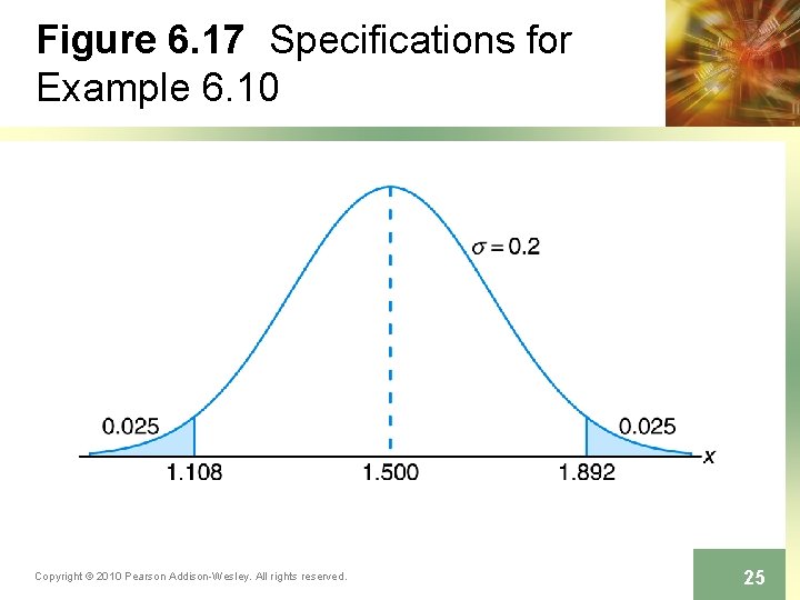 Figure 6. 17 Specifications for Example 6. 10 Copyright © 2010 Pearson Addison-Wesley. All