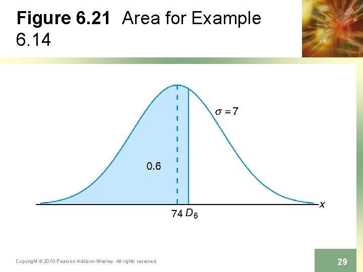 Figure 6. 21 Area for Example 6. 14 Copyright © 2010 Pearson Addison-Wesley. All