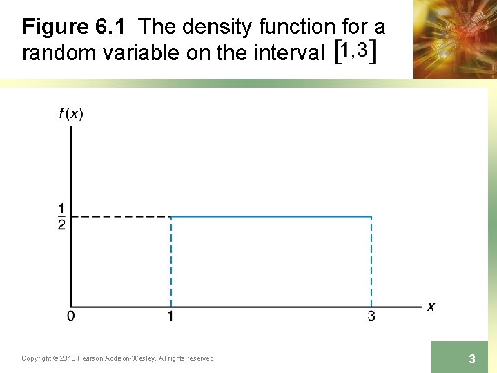 Figure 6. 1 The density function for a random variable on the interval Copyright