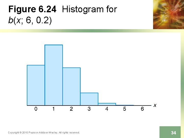 Figure 6. 24 Histogram for b(x; 6, 0. 2) Copyright © 2010 Pearson Addison-Wesley.