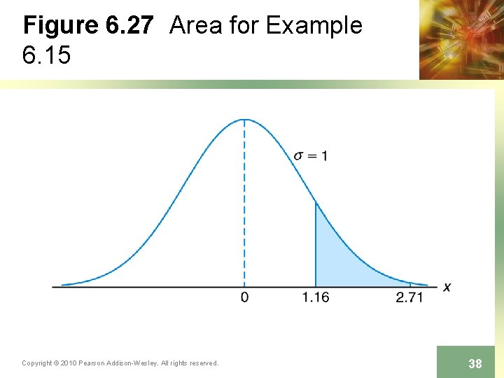 Figure 6. 27 Area for Example 6. 15 Copyright © 2010 Pearson Addison-Wesley. All