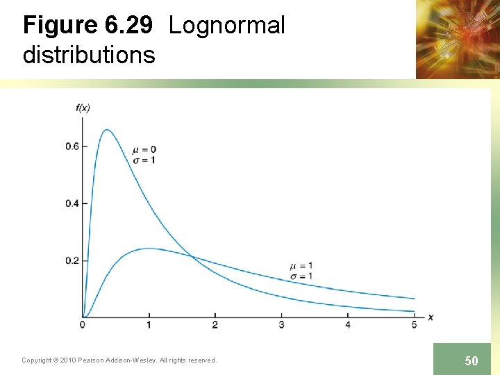 Figure 6. 29 Lognormal distributions Copyright © 2010 Pearson Addison-Wesley. All rights reserved. 50