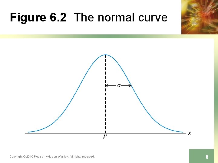 Figure 6. 2 The normal curve Copyright © 2010 Pearson Addison-Wesley. All rights reserved.