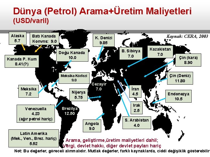 Dünya (Petrol) Arama+Üretim Maliyetleri (USD/varil) Alaska 5. 7 Batı Kanada Konvns: 9. 0 Kanada