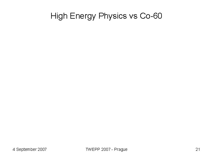 High Energy Physics vs Co-60 4 September 2007 TWEPP 2007 - Prague 21 