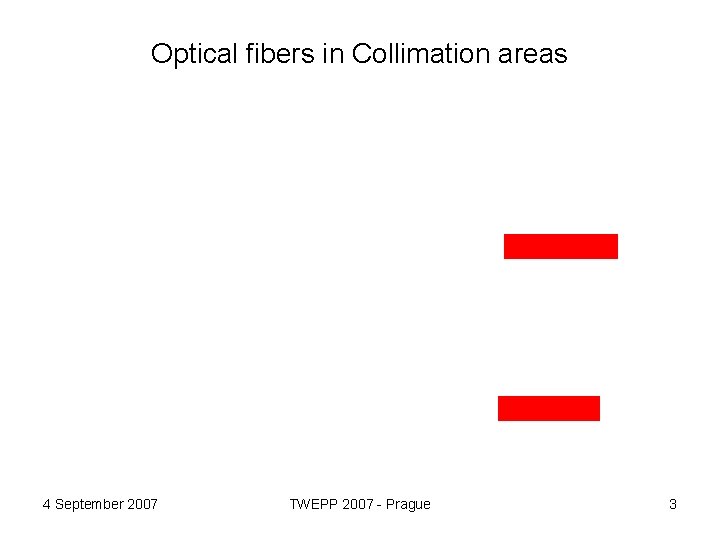 Optical fibers in Collimation areas 4 September 2007 TWEPP 2007 - Prague 3 