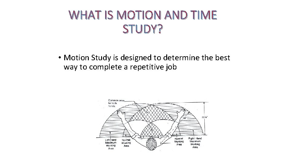 WHAT IS MOTION AND TIME STUDY? • Motion Study is designed to determine the