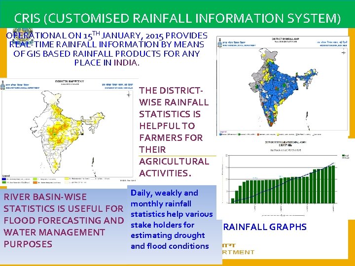 CRIS (CUSTOMISED RAINFALL INFORMATION SYSTEM) OPERATIONAL ON 15 TH JANUARY, 2015 PROVIDES REAL-TIME RAINFALL
