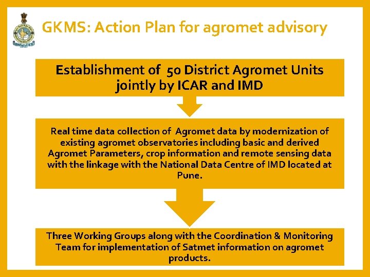 GKMS: Action Plan for agromet advisory Establishment of 50 District Agromet Units jointly by