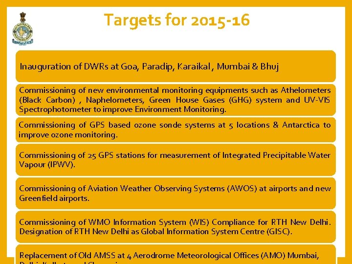 Targets for 2015 -16 Inauguration of DWRs at Goa, Paradip, Karaikal , Mumbai &