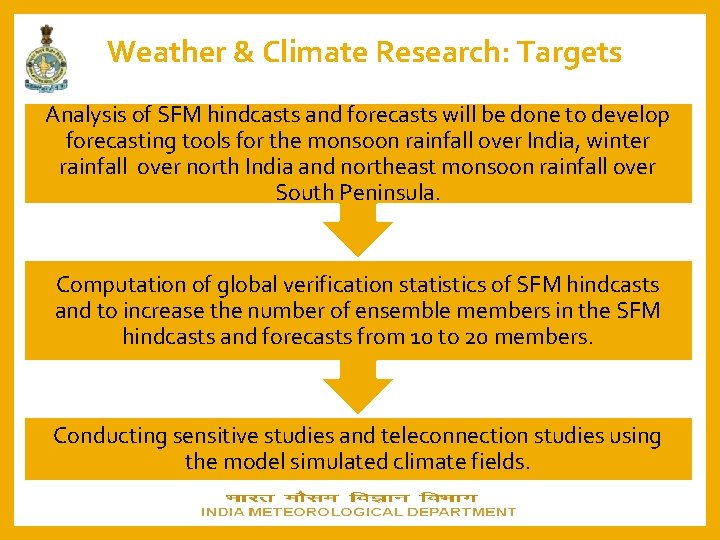 Weather & Climate Research: Targets Analysis of SFM hindcasts and forecasts will be done