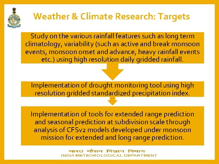 Weather & Climate Research: Targets Study on the various rainfall features such as long