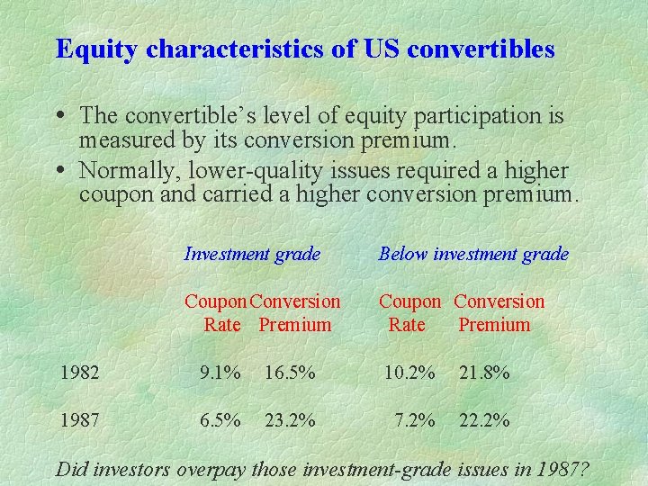 Equity characteristics of US convertibles The convertible’s level of equity participation is measured by