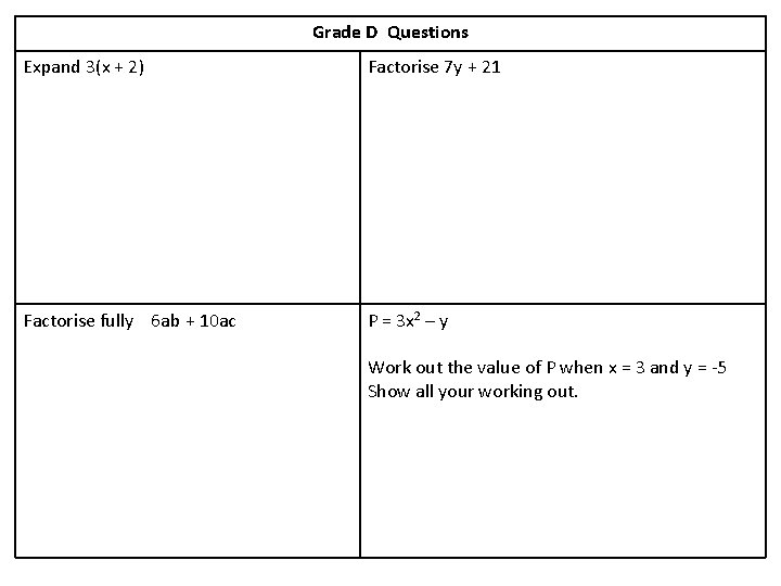 Grade D Questions Expand 3(x + 2) Factorise 7 y + 21 Factorise fully