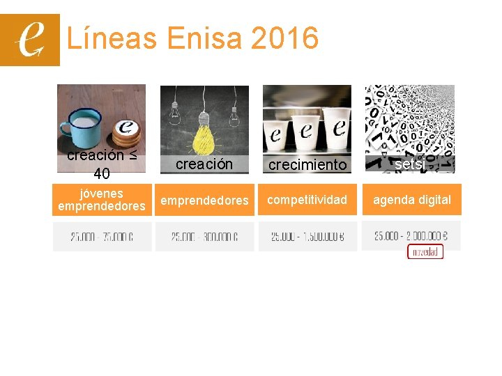 Líneas Enisa 2016 creación ≤ 40 creación crecimiento setsi jóvenes emprendedores competitividad agenda digital