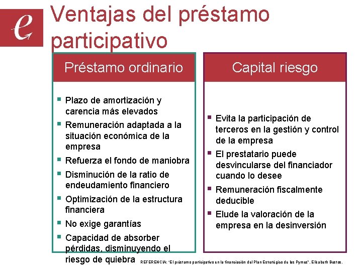 Ventajas del préstamo participativo Préstamo ordinario § Plazo de amortización y carencia más elevados
