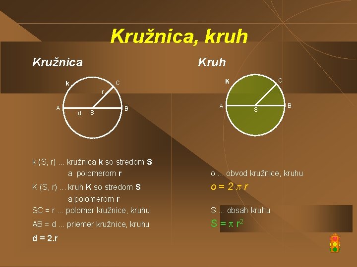 Kružnica, kruh Kružnica Kruh C K C k r A d S B k