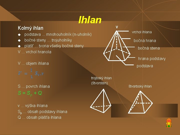 Ihlan Kolmý ihlan podstava. . . mnohouholník (n-uholník) u bočné steny. . . trojuholníky