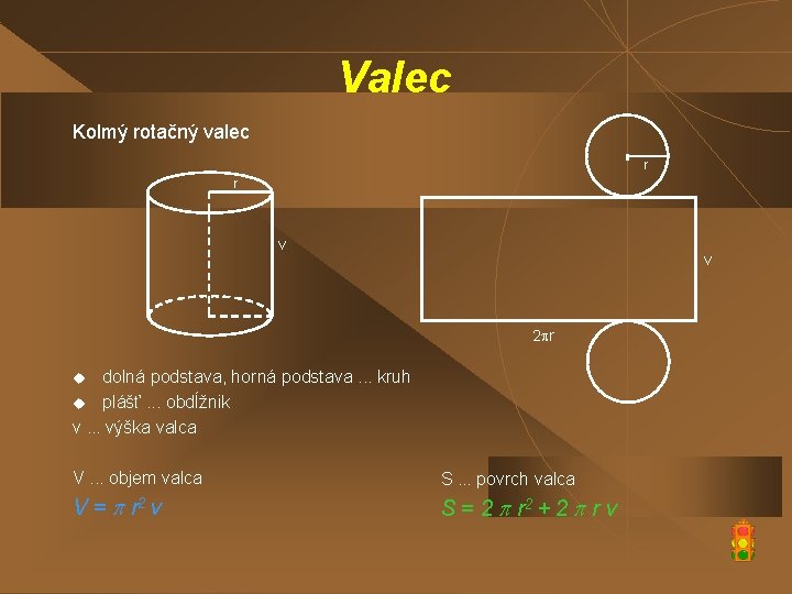 Valec Kolmý rotačný valec r r v v 2 r dolná podstava, horná podstava.