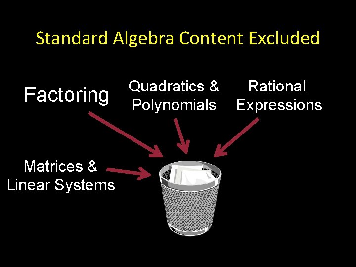 Standard Algebra Content Excluded Factoring Matrices & Linear Systems Quadratics & Polynomials Rational Expressions