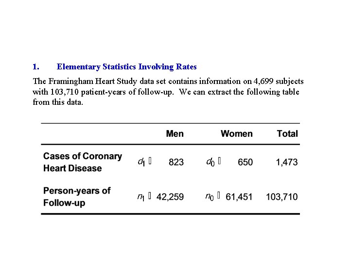 1. Elementary Statistics Involving Rates The Framingham Heart Study data set contains information on