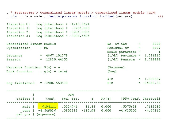  . * Statistics > Generalized linear models (GLM). glm chdfate male , family(poisson)