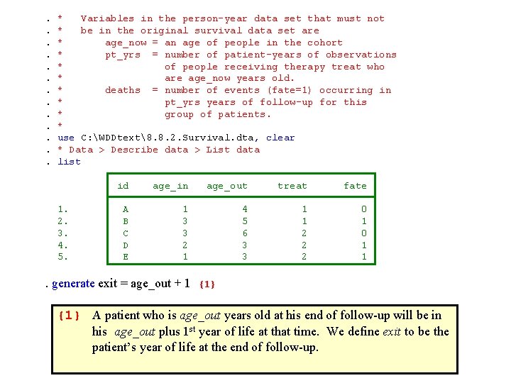 . * Variables in the person-year data set that must not . * be