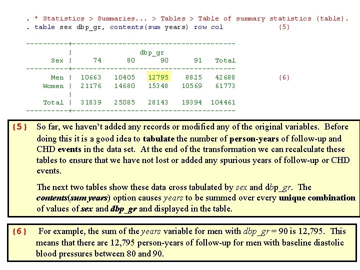 . * Statistics > Summaries. . . > Tables > Table of summary statistics