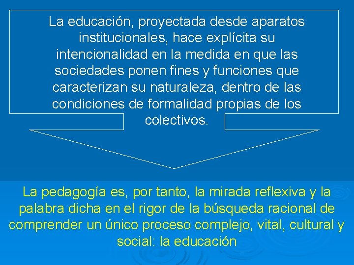 La educación, proyectada desde aparatos institucionales, hace explícita su intencionalidad en la medida en