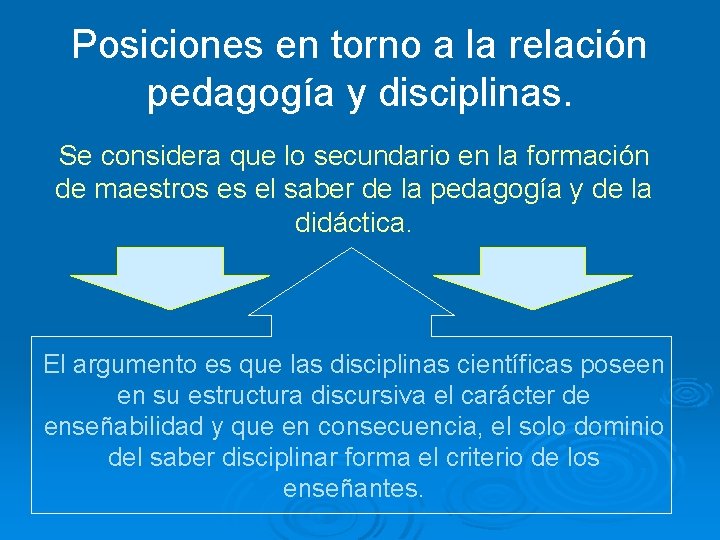 Posiciones en torno a la relación pedagogía y disciplinas. Se considera que lo secundario