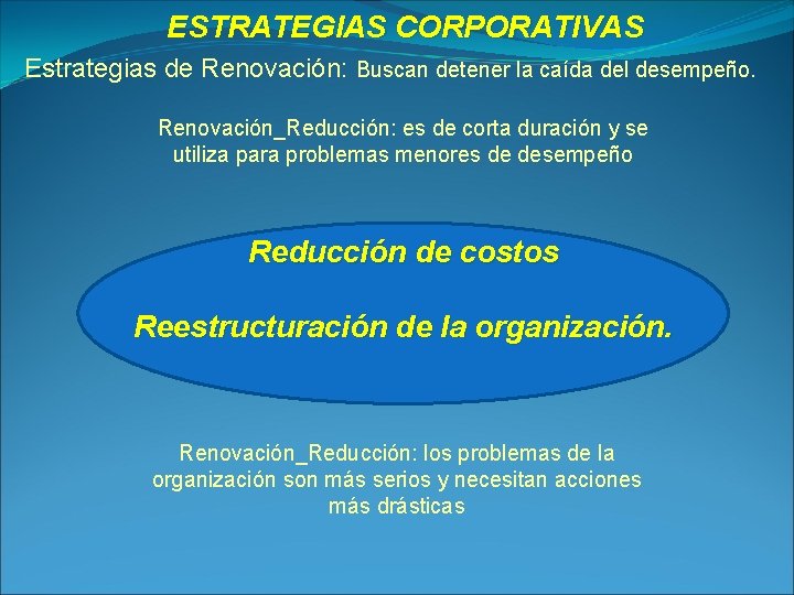 ESTRATEGIAS CORPORATIVAS Estrategias de Renovación: Buscan detener la caída del desempeño. Renovación_Reducción: es de