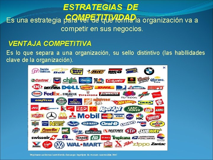 ESTRATEGIAS DE COMPETITIVIDAD Es una estrategia para ver de que forma la organización va