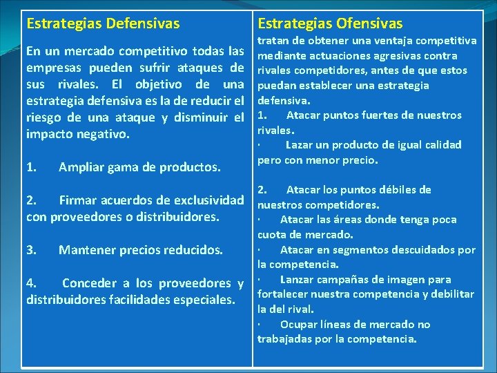 Estrategias Defensivas En un mercado competitivo todas las empresas pueden sufrir ataques de sus