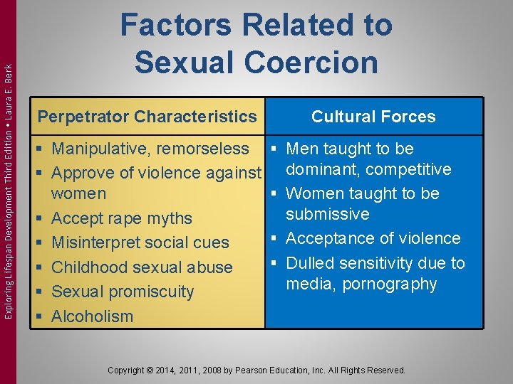 Exploring Lifespan Development Third Edition Laura E. Berk Factors Related to Sexual Coercion Perpetrator