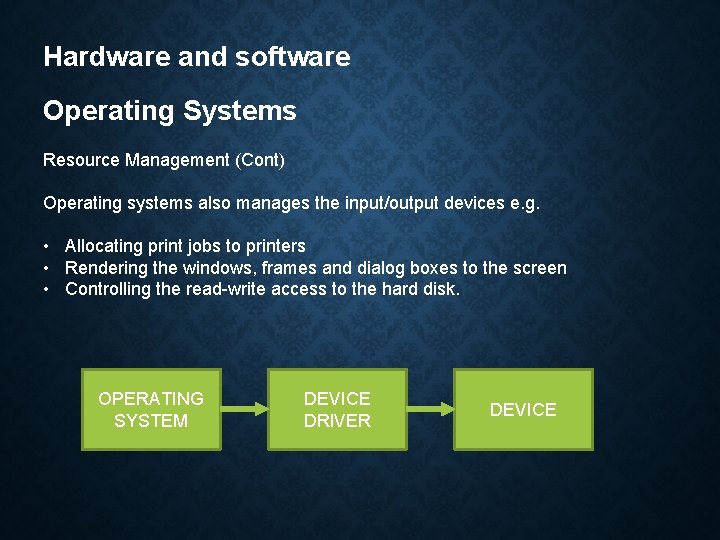 Hardware and software Operating Systems Resource Management (Cont) Operating systems also manages the input/output