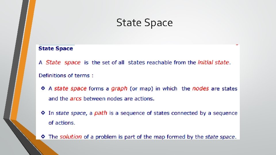 State Space State Space