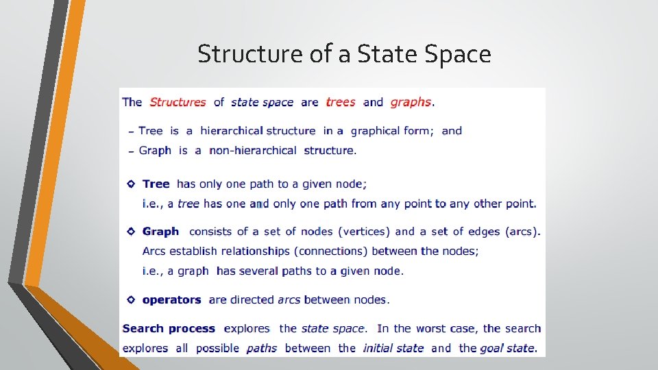 Structure of a State Space Structure of a State Space