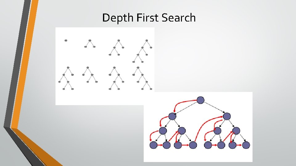 Depth First Search Depth First Search